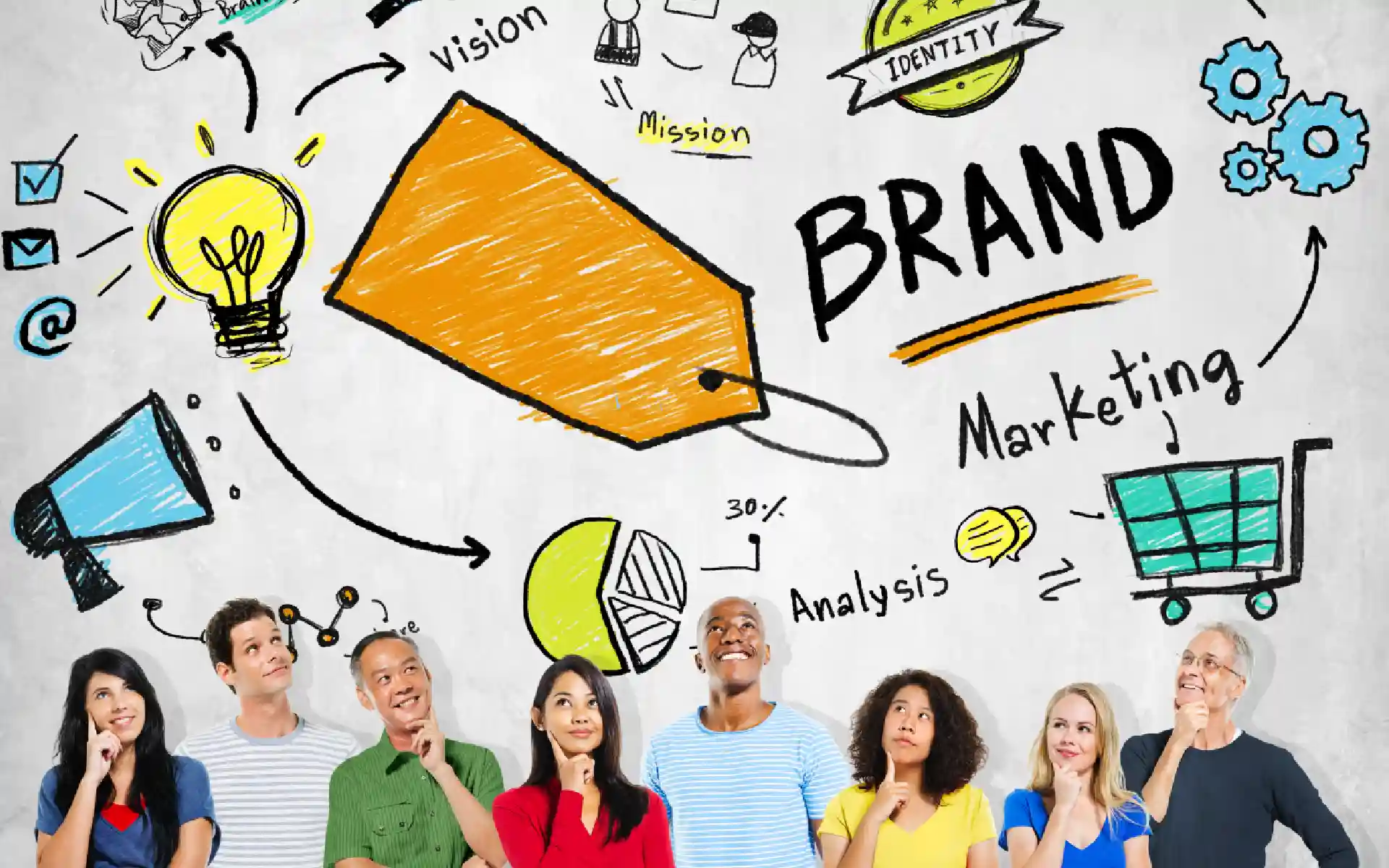 SMS Fulfillment blog on brand personality